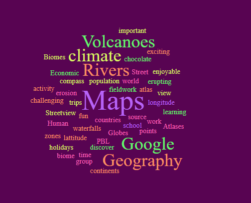 Geography  Word Art June 2021